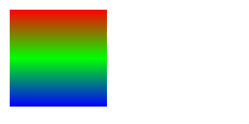 5_gradients.linear_gradient