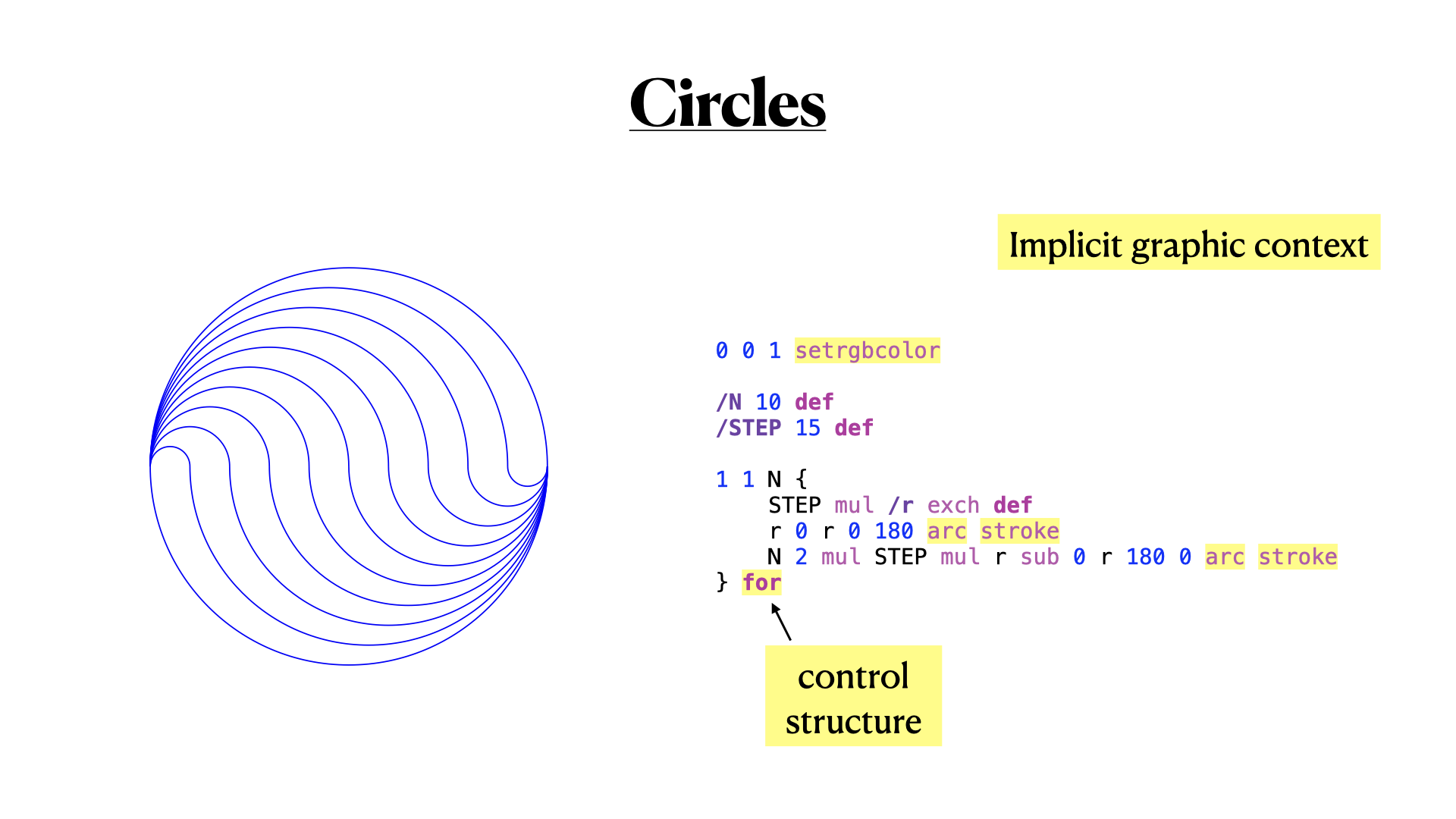 Slide 12