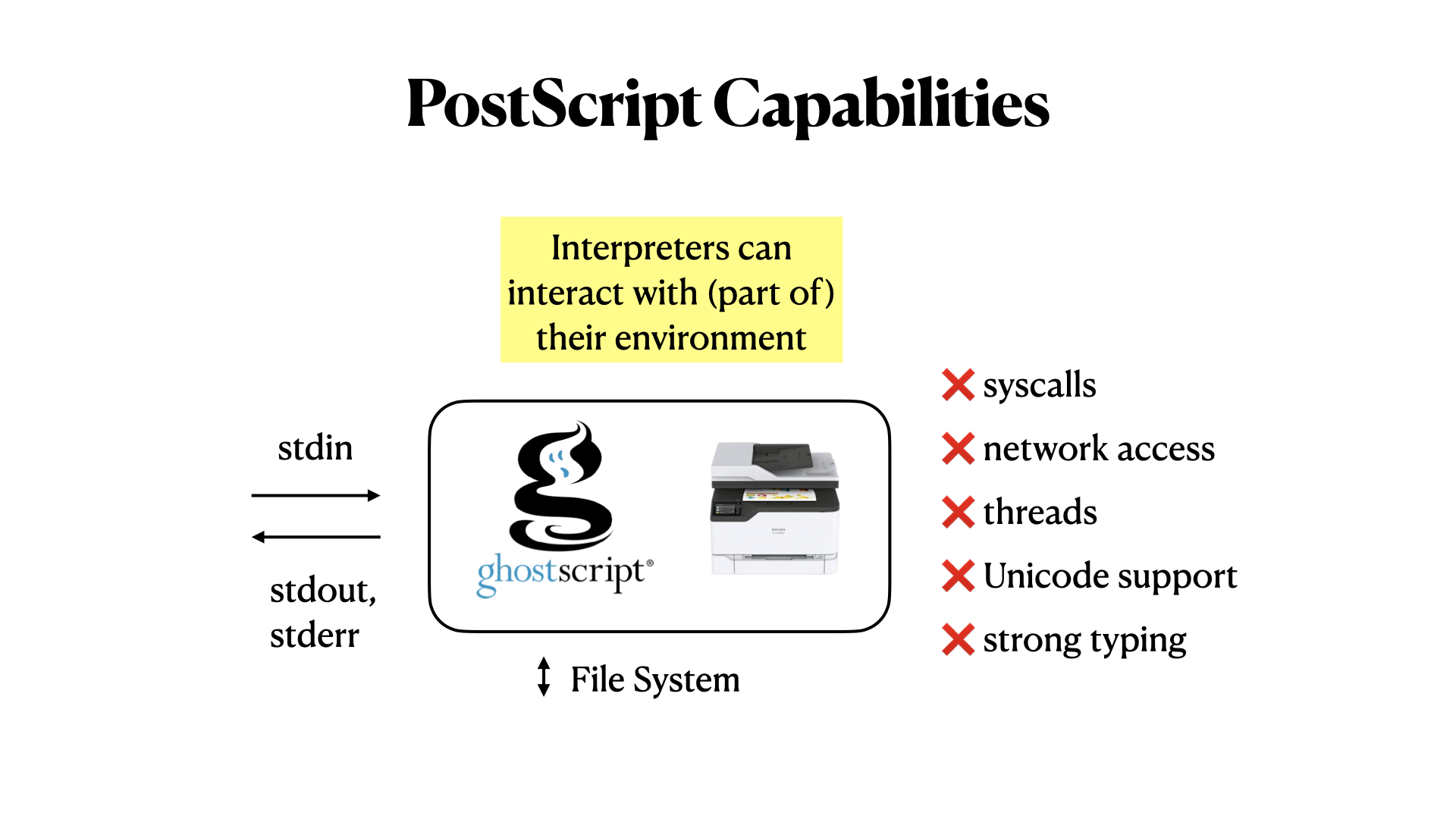 Slide 18
