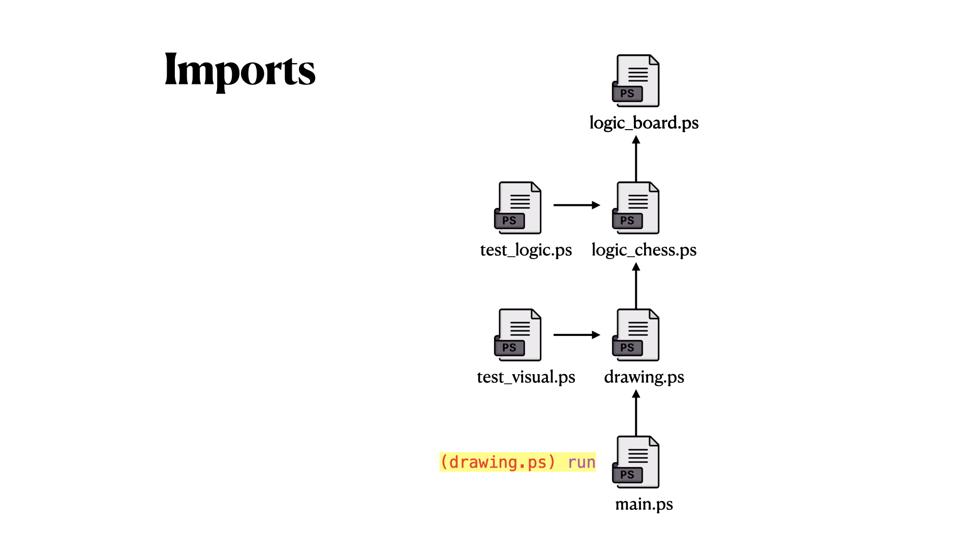 Slide 26