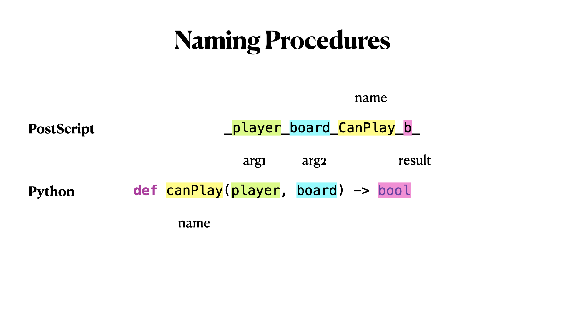 Slide 28