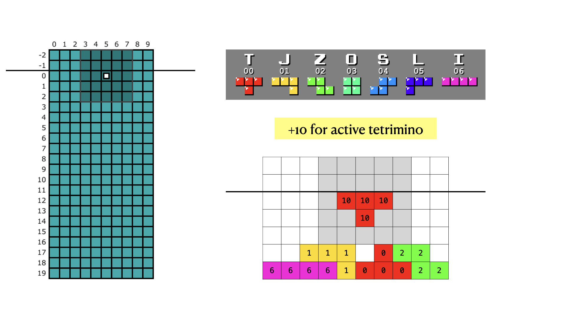 Slide 42